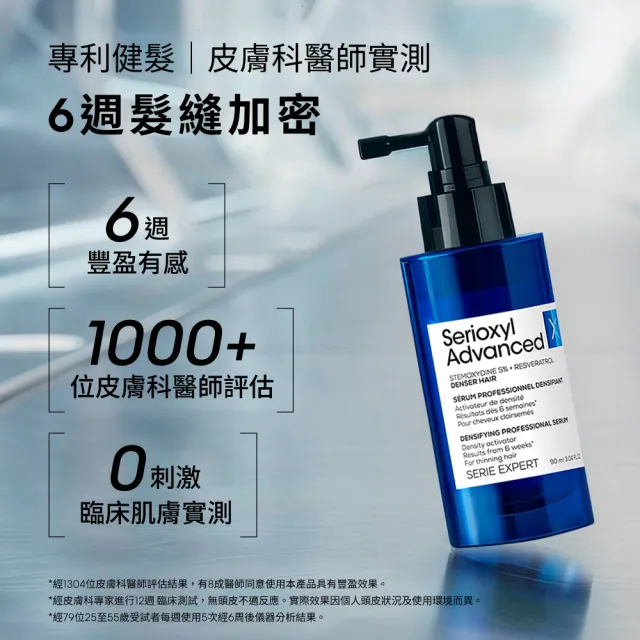 【L’OREAL 巴黎萊雅PRO】絲芮雅活力啟動精粹 90ml 囤貨組 (建髮小藍瓶/養髮/控油/頭皮精華/頭皮調理)