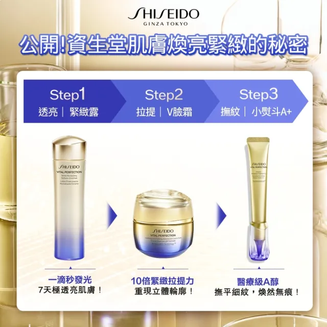 【SHISEIDO 資生堂國際櫃】激抗痕亮采緊緻露150mL(發光水/精華水/化妝水/保濕/抗老)