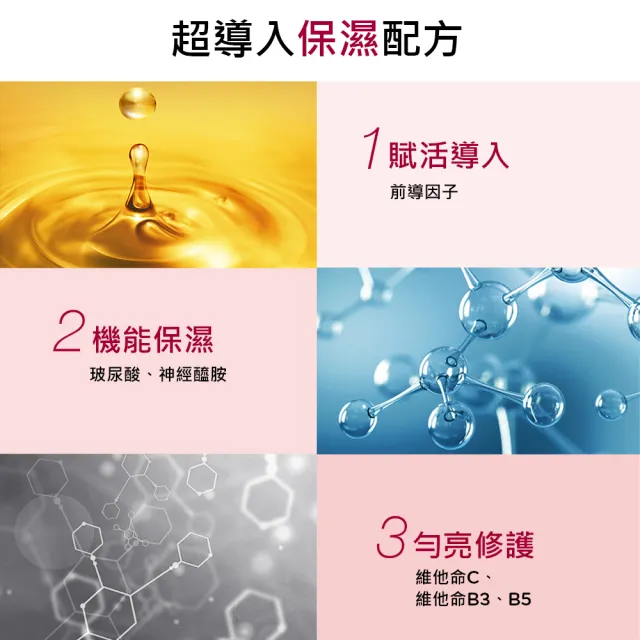 【牛爾京城之霜】買1送1 60植萃抗皺活膚導入美容液EX 200ml x2入(保濕精華)