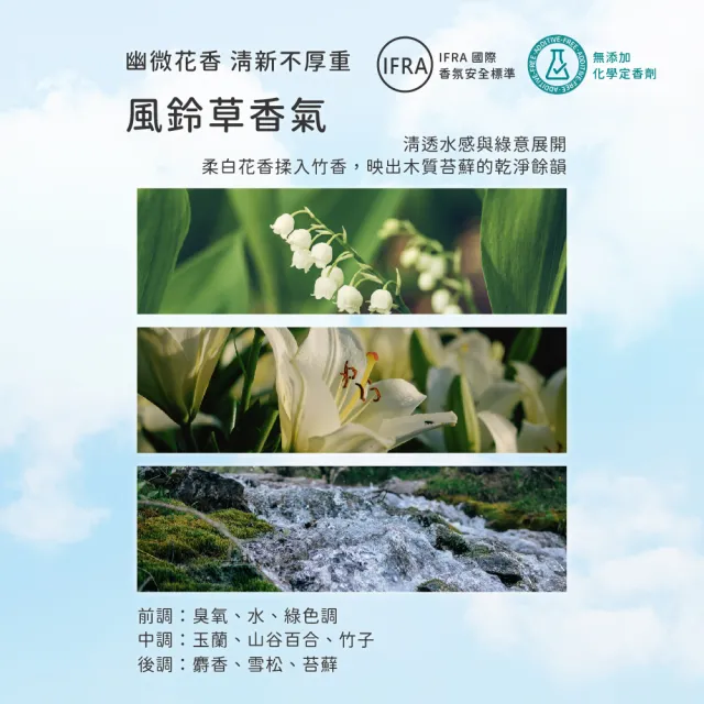 【淨毒五郎】胺基酸洗手慕斯-風鈴草香氣300ml+補充瓶二入.
