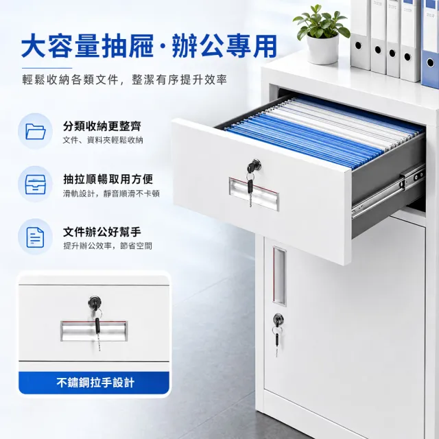 文件櫃 公文櫃 一門一抽收納櫃 上鎖抽屜櫃 辦公櫃 鐵櫃 系統櫃