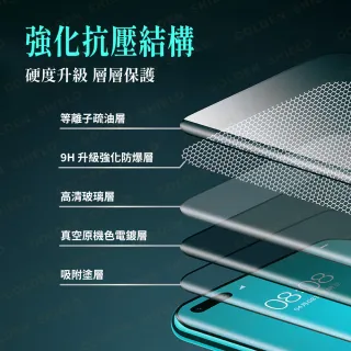 【GOLDEN SHIELD】防窺滿版玻璃貼 保護貼適用iPhone Duo 摺疊機保護貼 18 fold i18 蘋果摺疊機