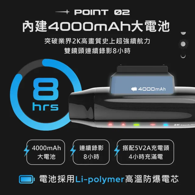 【MUFU】V40S 極光機 雙鏡頭機車行車記錄器-側邊款｜2K 一扣即錄｜Gogoro/外送首選 (贈64GB記憶卡)