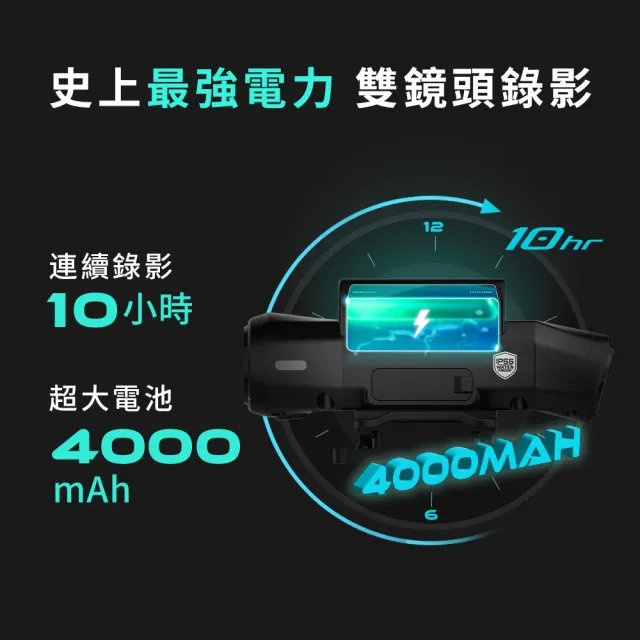 【GOMOTO】GR10 雙鏡頭機車行車記錄器 ｜10H續航 外送員大推｜安全帽掛載 免牽線 (贈64GB記憶卡)