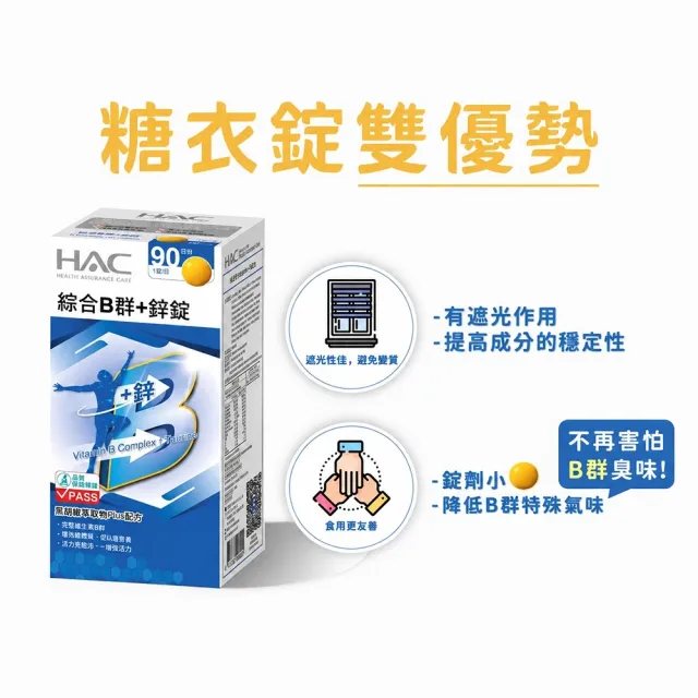 【永信藥品】綜合維他命B群+鋅錠4瓶組(共360錠 / 一年份 / 鋅/ 牛磺酸/ 糖衣錠 )