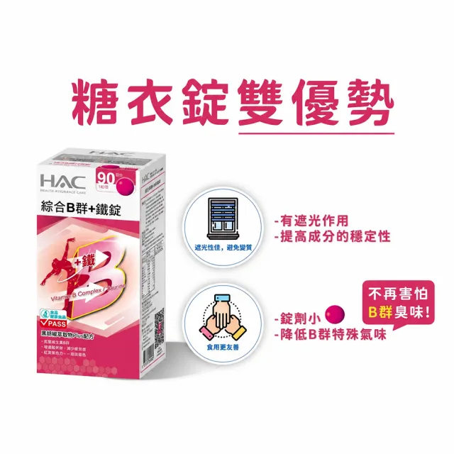 【永信藥品】綜合維他命B群+鐵錠(90錠/瓶)