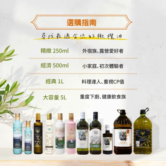 【巴狄尼絲莊園】艾瑞斯特級初榨橄欖油1L x2入 (西班牙2025年度 第一製油師之作) (玻璃瓶裝)