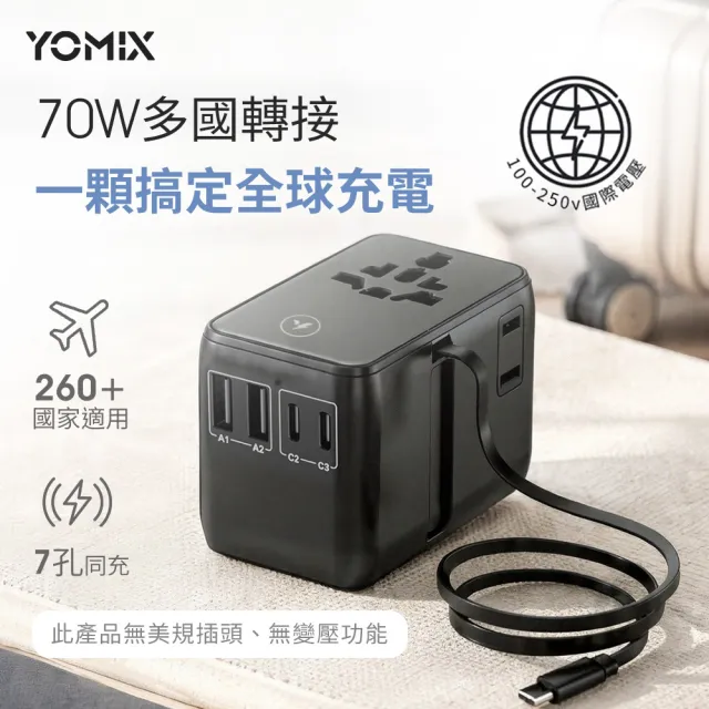 【YOMIX 優迷】70W氮化鎵自帶線多合一快充萬國轉接頭(英歐澳規/4孔輸出/筆電快充/多國轉接)