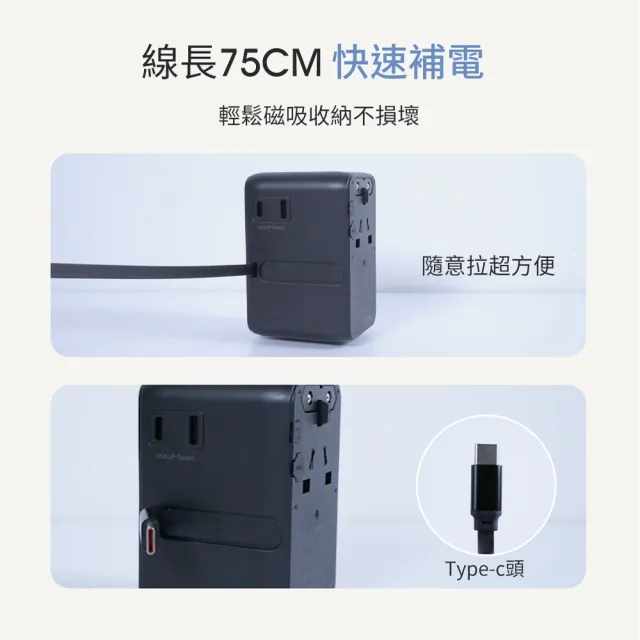 【YOMIX 優迷】70W氮化鎵自帶線多合一快充萬國轉接頭(英歐澳規/4孔輸出/筆電快充/多國轉接)