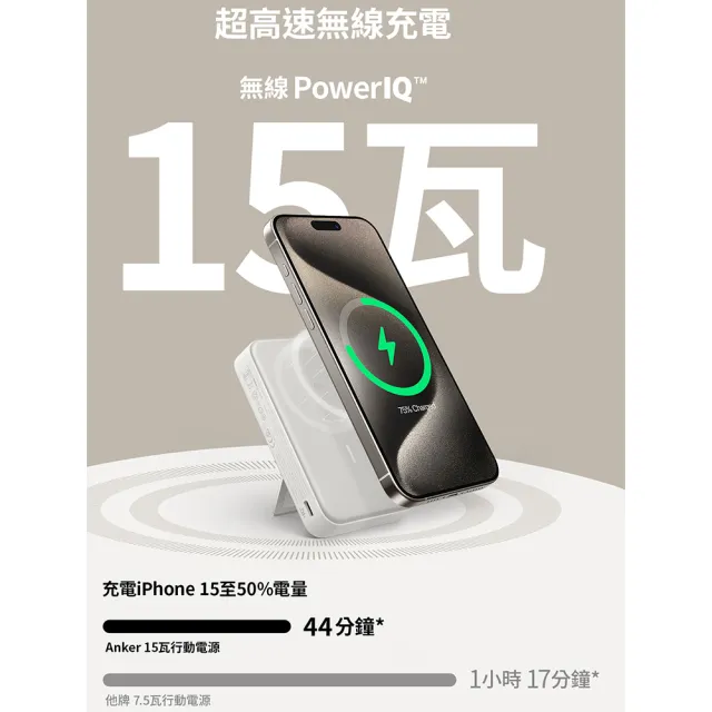 【Anker】官方授權直營 A1654 磁吸行動電源 10000mAh Qi2 27W(白/Wh標示/數顯/支架/Magsafe)