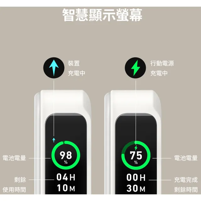 【Anker】官方授權直營 A1654 磁吸行動電源 10000mAh Qi2 27W(白/Wh標示/數顯/支架/Magsafe)