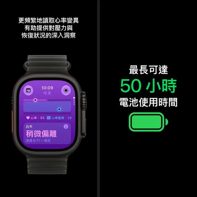 鋼化保貼組【Apple】Apple Watch Ultra 4 GPS+Cellular 49mm(鈦金屬錶殼搭配越野錶環)