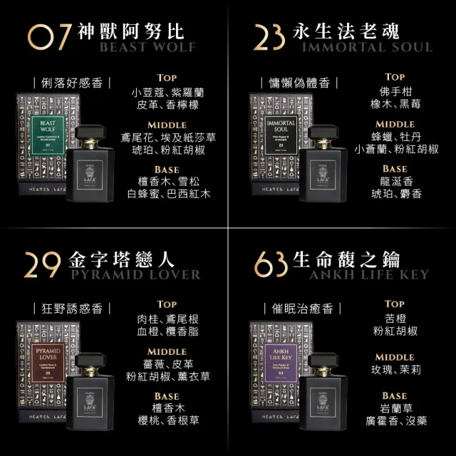 【HEAVEN LAFA 天堂費洛香】經典香水(07神獸阿努比/23永生法老魂/29金字塔戀人/63生命馥之鑰)