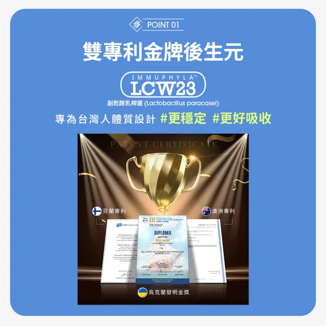 【EatBLISS 益比喜】健字號益敏王LCW23膠囊2盒組(60入/盒) 調整過敏體質.後生元.熱封型益生菌)