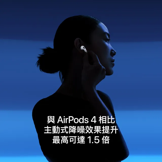 65W四合一快充頭【Apple】AirPods 5