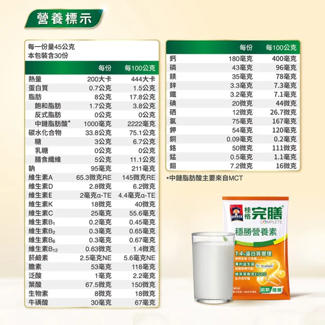 【桂格完膳】穩勝營養素45公克x30包x3盒 共90包(前期 磷鉀友善 蛋白質管理 專利益生菌)