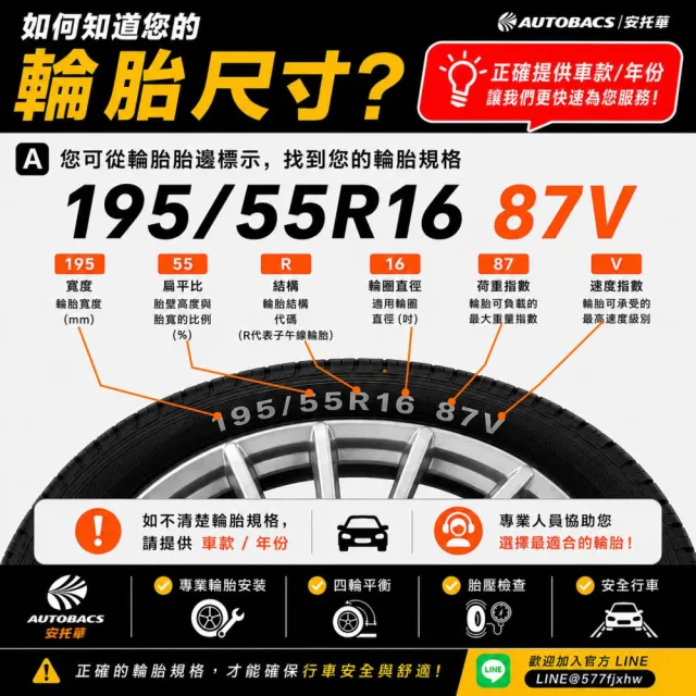 【MINERVA】ECOSPEED2 SUV 米納瓦低噪排水舒適休旅輪胎 四入組 235/55/19(安托華)