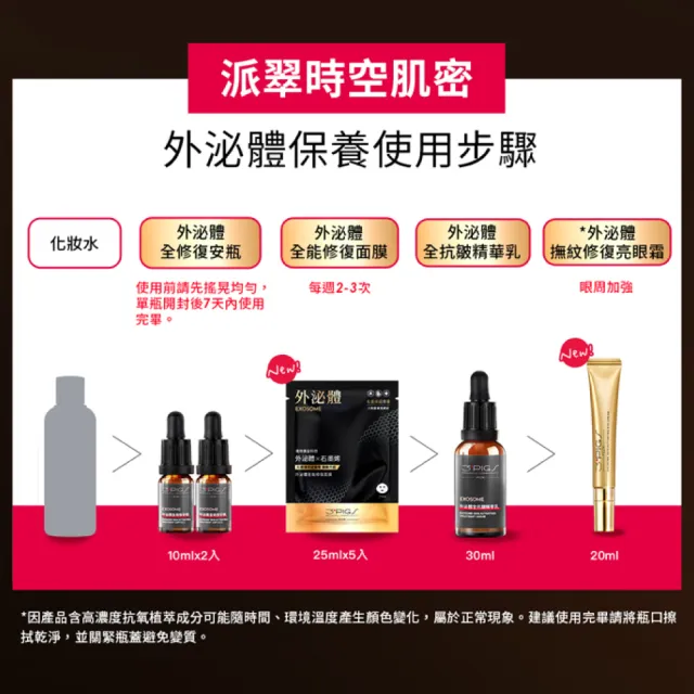 【PEZRI 派翠】外泌體全修復安瓶10ml X2(EXOSOME 超能外泌體/植萃角鯊烷)