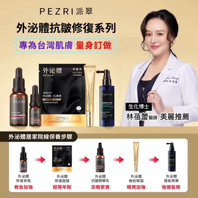 【PEZRI 派翠】momo獨家★外泌體撫紋修復亮眼霜20ml-3入(EXOSOME 超能外泌體/外泌體亮眼霜)