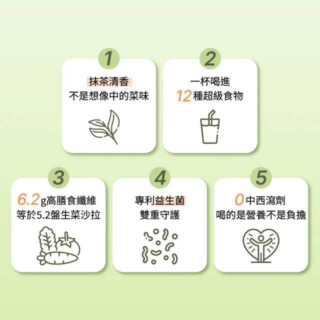 【原味時代】Green One超級綠拿鐵_常溫_7入x2盒