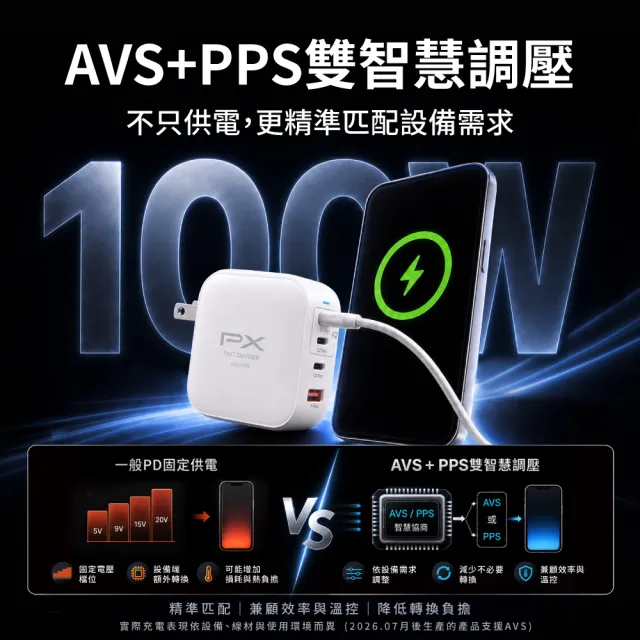 【PX 大通】送充電線iphone17/16三星100w瓦氮化鎵 充電器 usb筆電快充頭type c充電頭平板手機(UCP-100CBW)