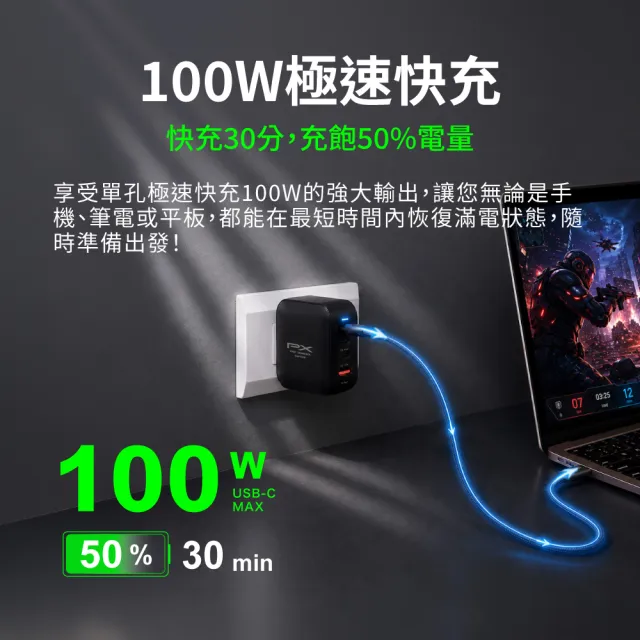 【PX 大通】送充電線iphone17/16三星100w瓦氮化鎵 充電器 usb筆電快充頭type c充電頭平板手機(UCP-100CBW)