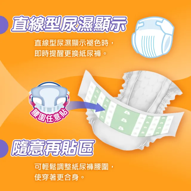 分次配【包大人】瞬吸防漏 黏貼型成人紙尿褲/尿布(M16片x6包/L-XL13片x6包 箱購)