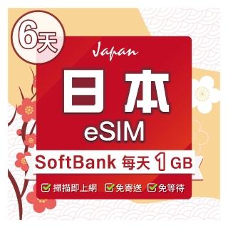 【環亞電訊】eSIM日本SoftBank 6天每天1GB(日本網絡卡 Softbank 日本 網絡卡 沖繩 大阪 北海道 東京 eSIM)