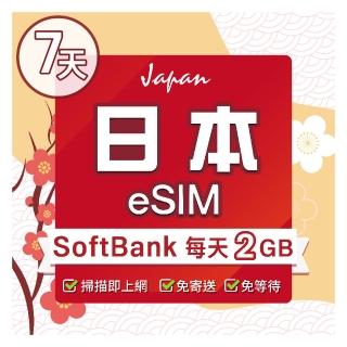 【環亞電訊】eSIM日本SoftBank 7天每天2GB(日本網絡卡 Softbank 日本 網絡卡 沖繩 大阪 北海道 東京 eSIM)