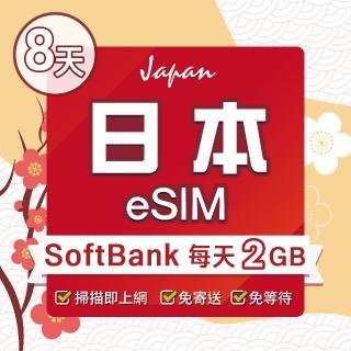 【環亞電訊】eSIM日本SoftBank 8天每天2GB(日本網絡卡 Softbank 日本 網絡卡 沖繩 大阪 北海道 東京 eSIM)