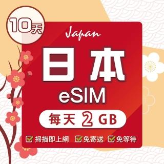 【環亞電訊】eSIM日本SoftBank 10天每天2GB(日本網絡卡 Softbank 日本 網絡卡 沖繩 大阪 北海道 東京 eSIM)