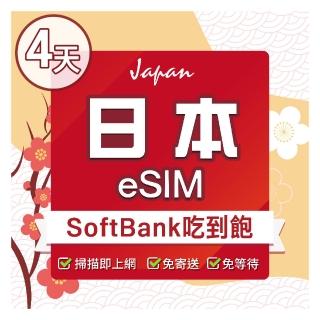 【環亞電訊】eSIM日本SoftBank 4天喫到飽(日本網絡卡 Softbank 日本 網絡卡 沖繩 大阪 北海道 東京 eSIM)