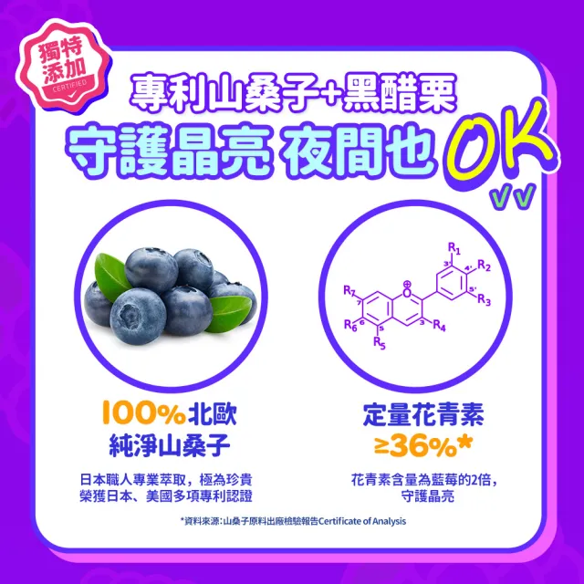 即期品【EatBLISS 益比喜】機能營養凍汪汪隊晶亮版105入x2(葉黃素 兒童鈣 益菌凍 保健禮盒)