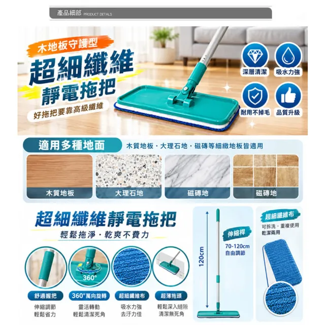 【VICTORY】超細纖維靜電拖把-替換布4片(台灣製 吸水 吸附灰塵 除塵拖把 乾濕兩用)
