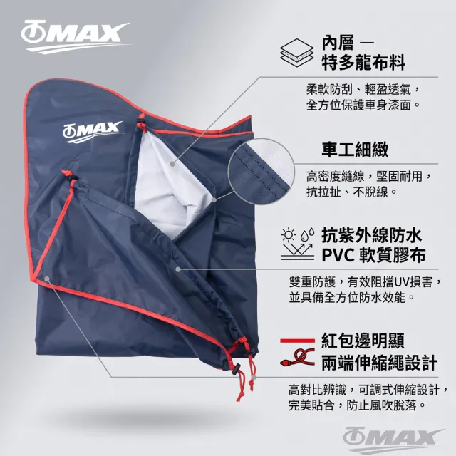 【OMAX】尊爵機車龍頭罩S-藍黑(速)