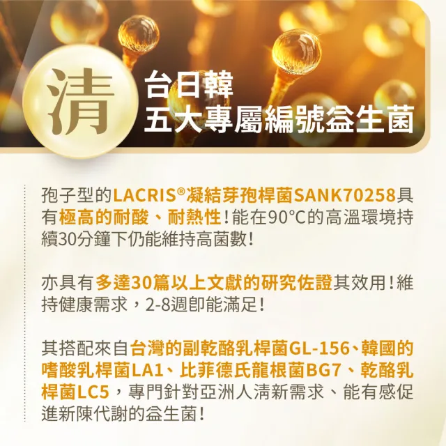 【人可和】真舒系益生菌-台日韓五大清新益生菌+獨家JABARA萃取+多元益生質+後生元｜換季調整體質