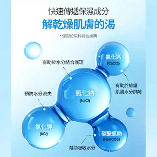 【Cell Fusion C】秀膚生 ZO&FRIENDS聯名款 超水潤涼感防曬霜 35ML SPF50+ PA+++(#水感降溫 #化學性防曬)