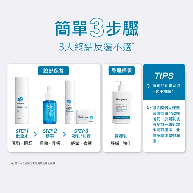 【Neogence 霓淨思】積雪草B5舒敏修護凝乳50ml 2入