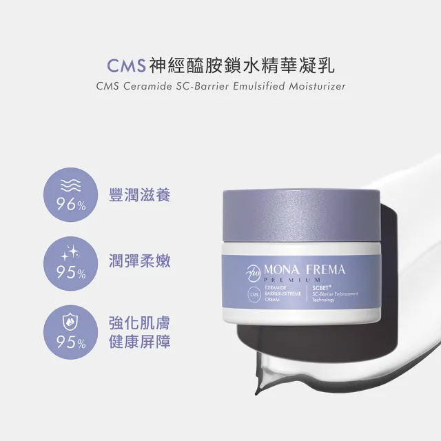 【荷麗美加】保濕乳霜 CMS神經醯胺鎖水極地霜 30g(敏感肌保濕/保濕霜/角質修護)