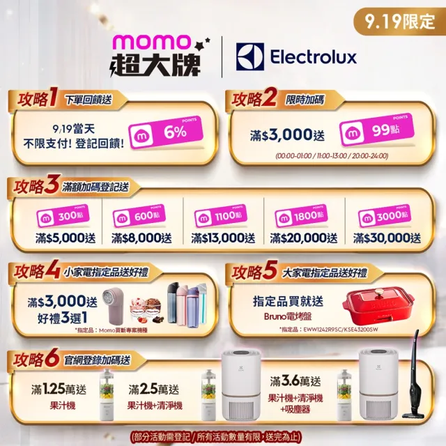 【Electrolux 伊萊克斯】300系列強效空氣清淨機-EP31-21UGA/SWA(兩色任選)