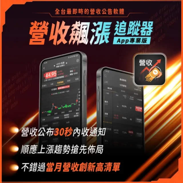 營收飆漲追蹤器APP VIP年卡