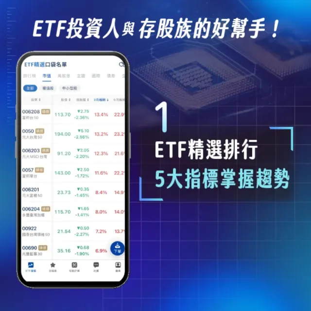 ETF存股計畫APP VIP年卡
