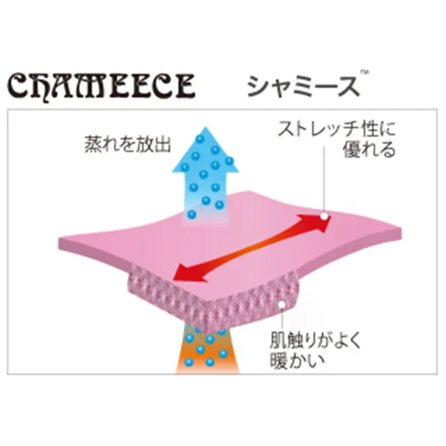 【mont bell】Chameece Gloves 女款刷毛保暖手套 1118479六色