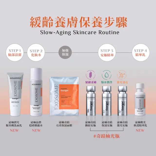 【AQUAMAX 奧科美氏】泌柚晶潤透亮穩膚水1+1組｜化妝水、濕敷、舒緩敏感、透亮補水