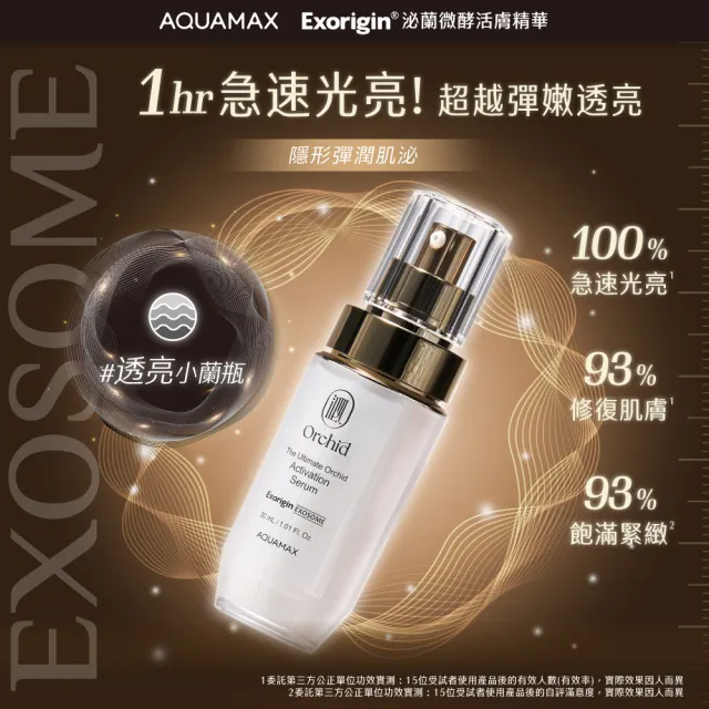 【AQUAMAX 奧科美氏】泌蘭精華30ml(3款任選/蘭花植泌體/極緻小蘭瓶/女大推薦/保濕鎖水/撫平細紋/彈潤透亮)