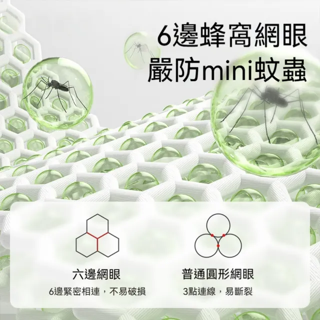 【話童】免安裝蚊帳 母嬰A類 UN雙開門 床邊床蚊帳 蒙古包蚊帳 防蚊蚊帳 單人床蚊帳 全罩式蚊帳 現貨