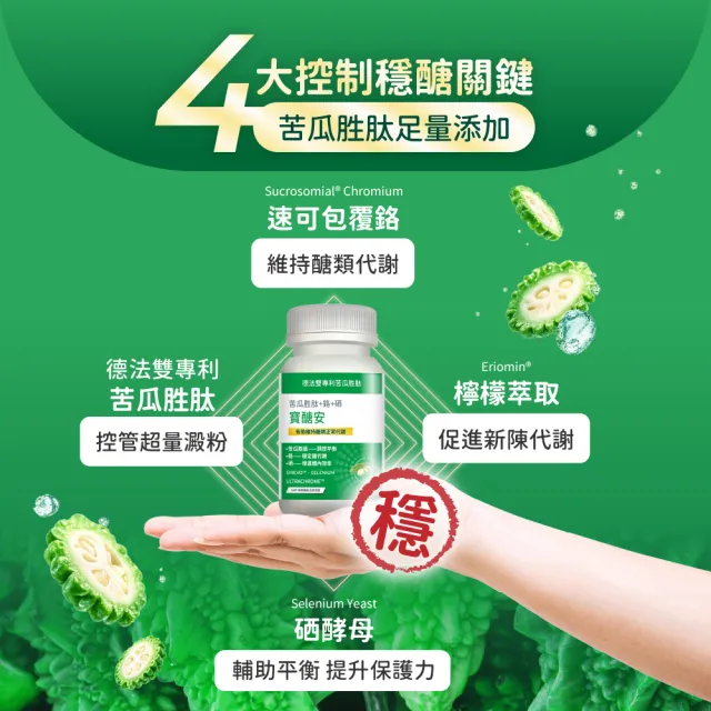 【寶齡富錦】寶醣安苦瓜胜肽 6入組(1入30顆-德法雙專利/添加鉻.硒/維持醣類代謝)