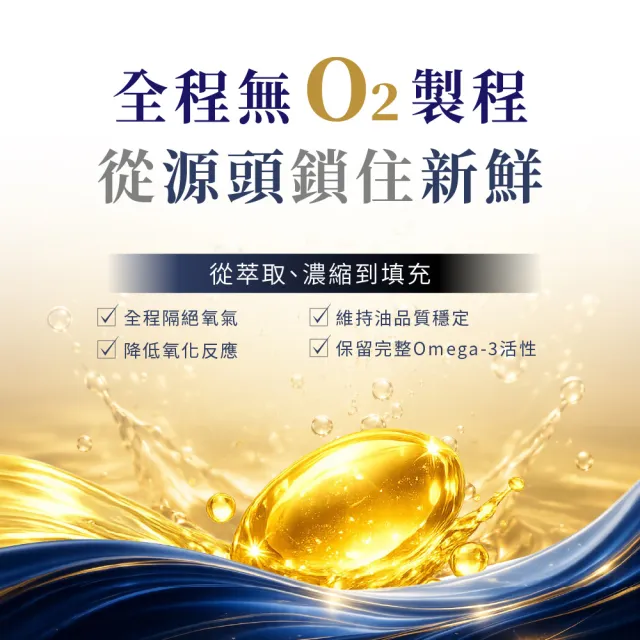 【寶齡富錦】EPA 1000 高純度魚油+K2 5入組(30顆1入/Omega-3/維生素K2)