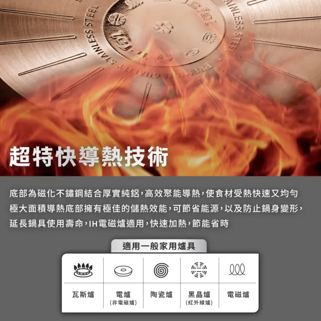 【Tefal 特福】精銳系列18cm不鏽鋼單柄湯鍋_加蓋(不挑爐具、IH爐可用鍋)