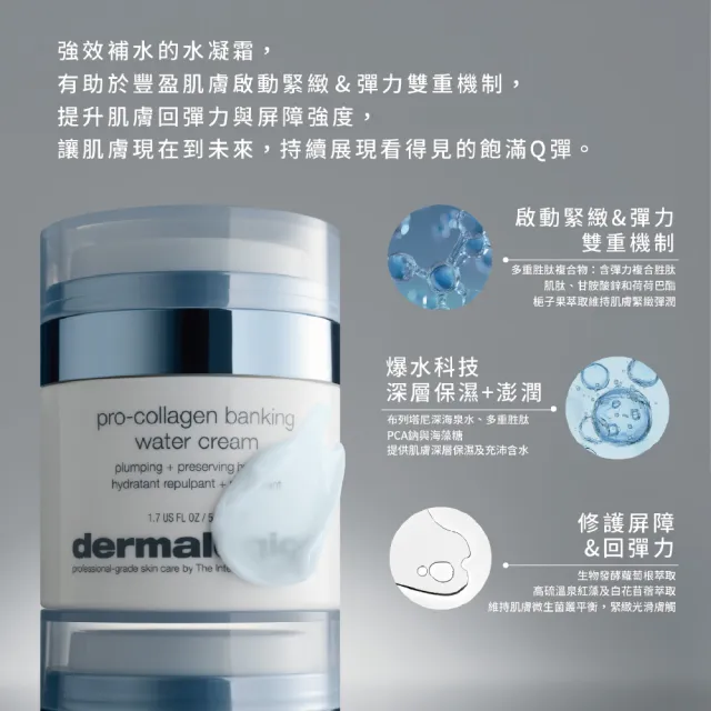 【dermalogica 德卡】膠原滿滿明星組(PRO膠原彈潤精萃30ml+彈潤水凝霜50ml)